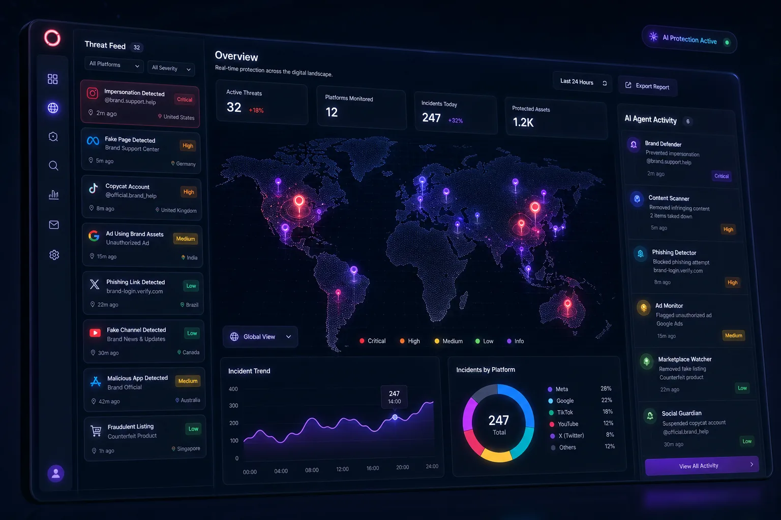 Tactive defense console — incident feed and threat map